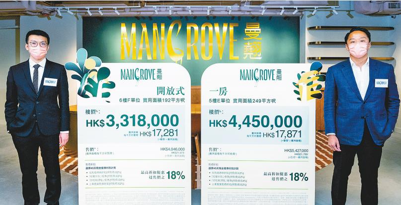 港股波動資金轉投樓市 新盤本月成交已超上月二成