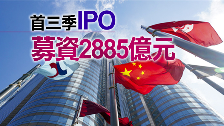 畢馬威料今年港IPO集資額達5000億 或創歷史新高