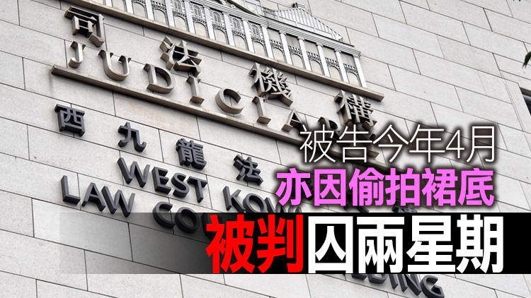 涉偷拍5名女子裙底 前警員被判囚4個月