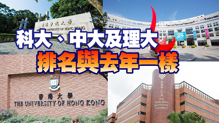 泰晤士高校排名：本港4間大學入圍 港大重返50強