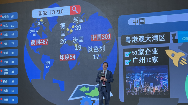 胡潤2021全球獨角獸榜全球首發 字節跳動和螞蟻金服位列榜單前二