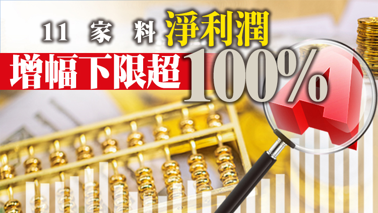 103家A股公司預告2021年業績 逾八成報喜