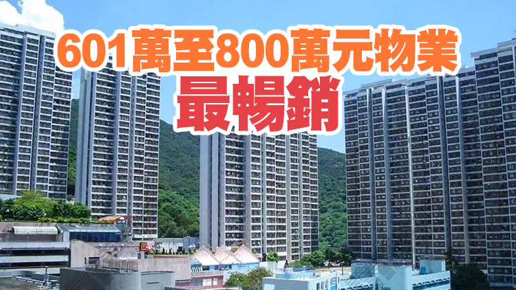 利嘉閣：去年私宅轉手平均賺72.5% 創5年新低