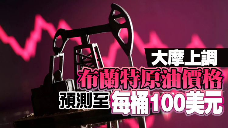 國際油價下滑 但受供應憂慮推動連漲第五周