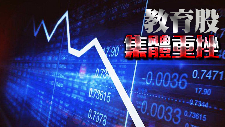 港股收市跌逾400點 險守兩萬四