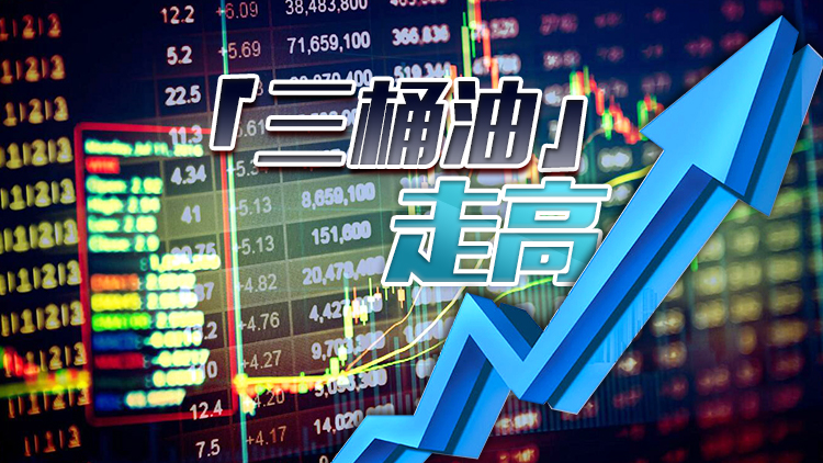 【開市盤點】恒指低開596點 阿里再創新低