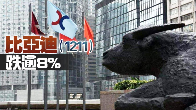 【午市焦點】恒指半日跌95點報20961