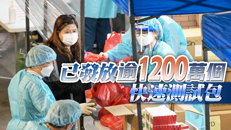 內地累計供港逾2900萬個快測包 超5400萬個口罩