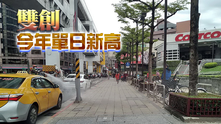 台灣2日新增本土160例 首現感染重組毒株XE病例