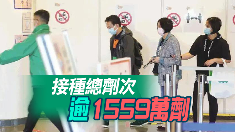 14日再多38377人接種疫苗 逾623.7萬人打首針