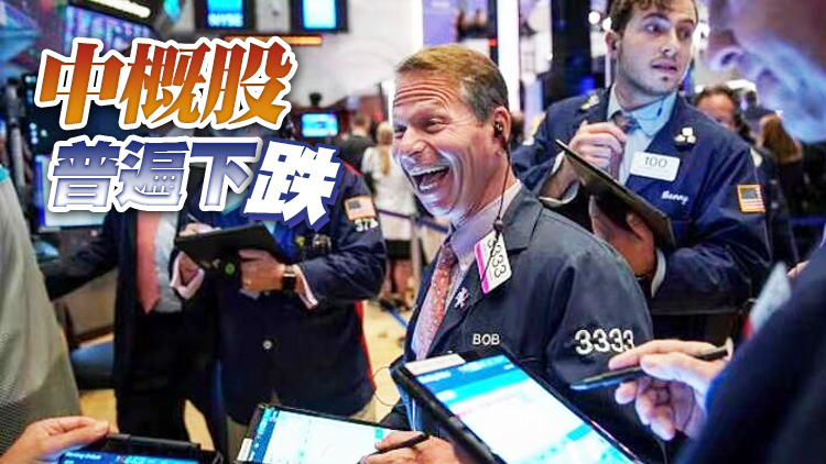 3月新屋開工超預期 道指早段升逾三百點