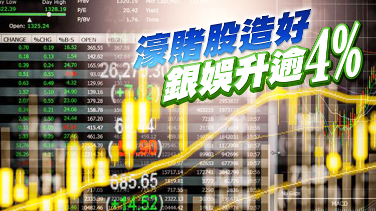 【午市盤點】恒指半日升172點 報21200點