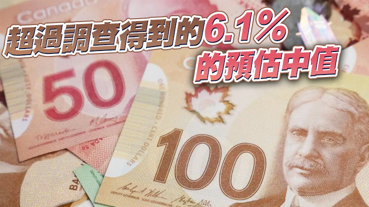 加拿大3月通脹率超出預期 創31年新高