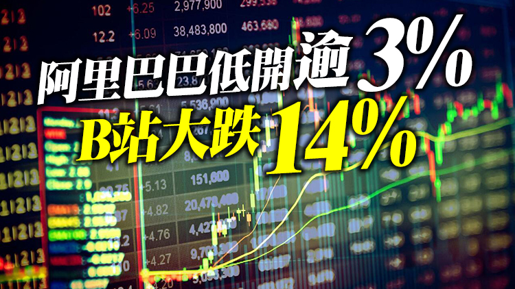 恒指低開346點 市場關注螞蟻IPO重啟