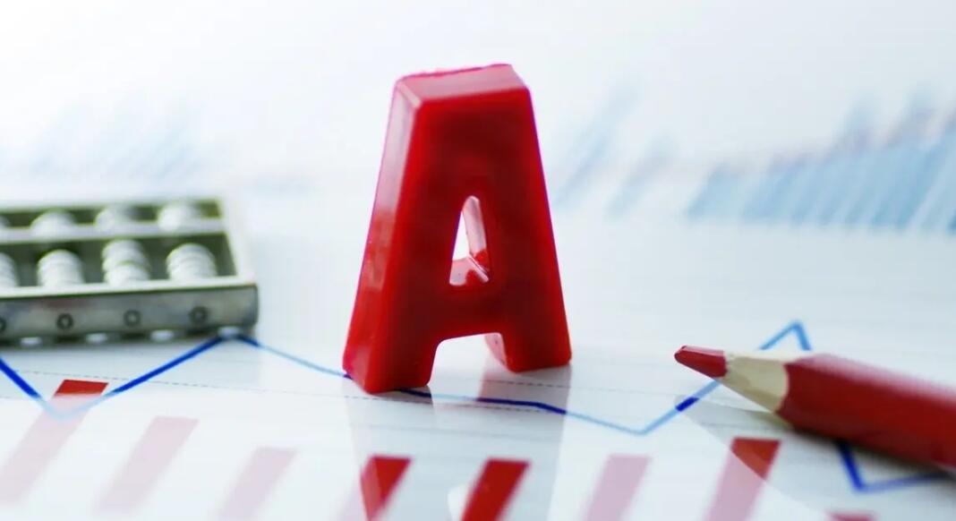 【商報快評】A股為何演繹逼空行情