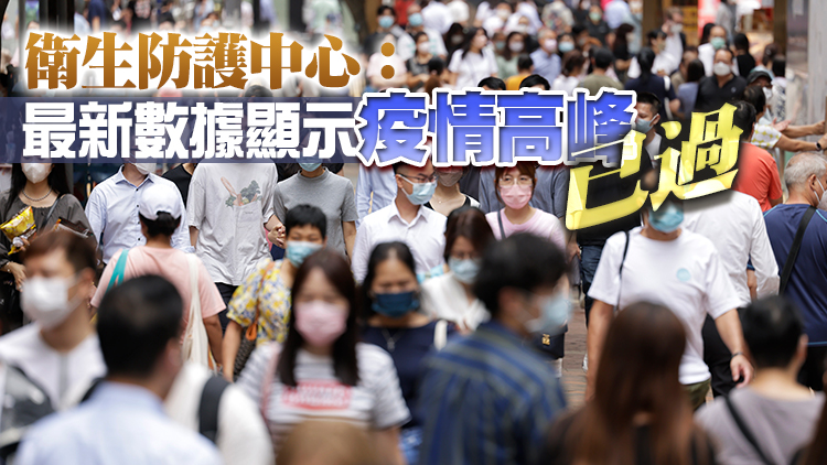 本港22日新增5990宗確診個案 再多17名患者離世