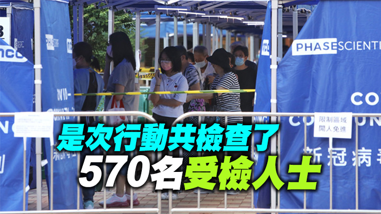 政府抽查黃大仙天馬苑駿康閣 揭8人未強檢各罰1萬元