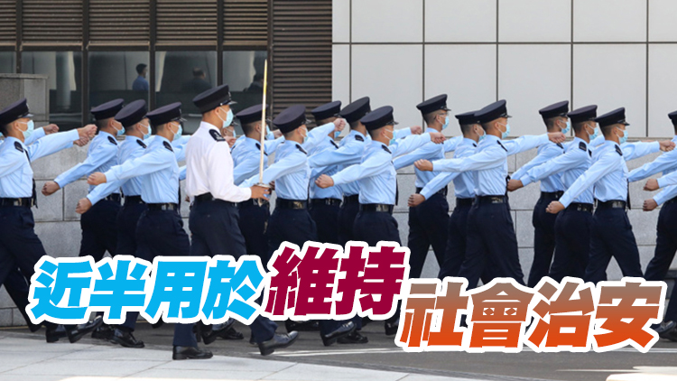 預算案丨警務處新財政年度預算開支268億元 再創新高