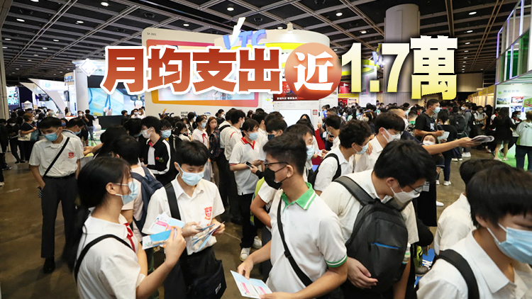 嶺大調查：四成接受深度訪談的青年自認貧窮 收入低於2萬元