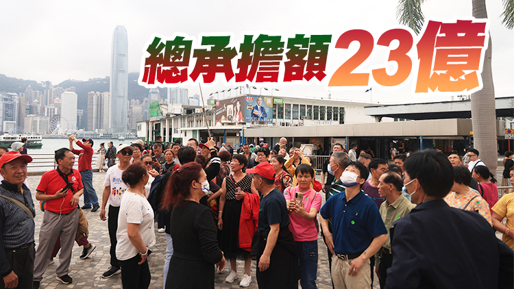 港府推百分百擔保貸款援旅業 下月申撥款