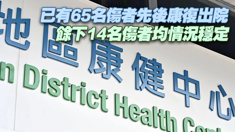 宏福苑大火｜醫衞局：康健中心熱線至本月23日累計接逾176人次來電