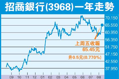 1629042634309025.jpg QQ截圖20210815234612.jpg