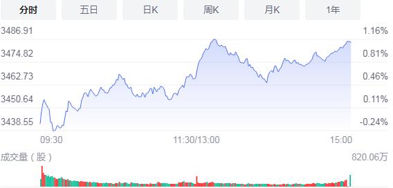 1629270349249119.jpg QQ截圖20210818150644.jpg