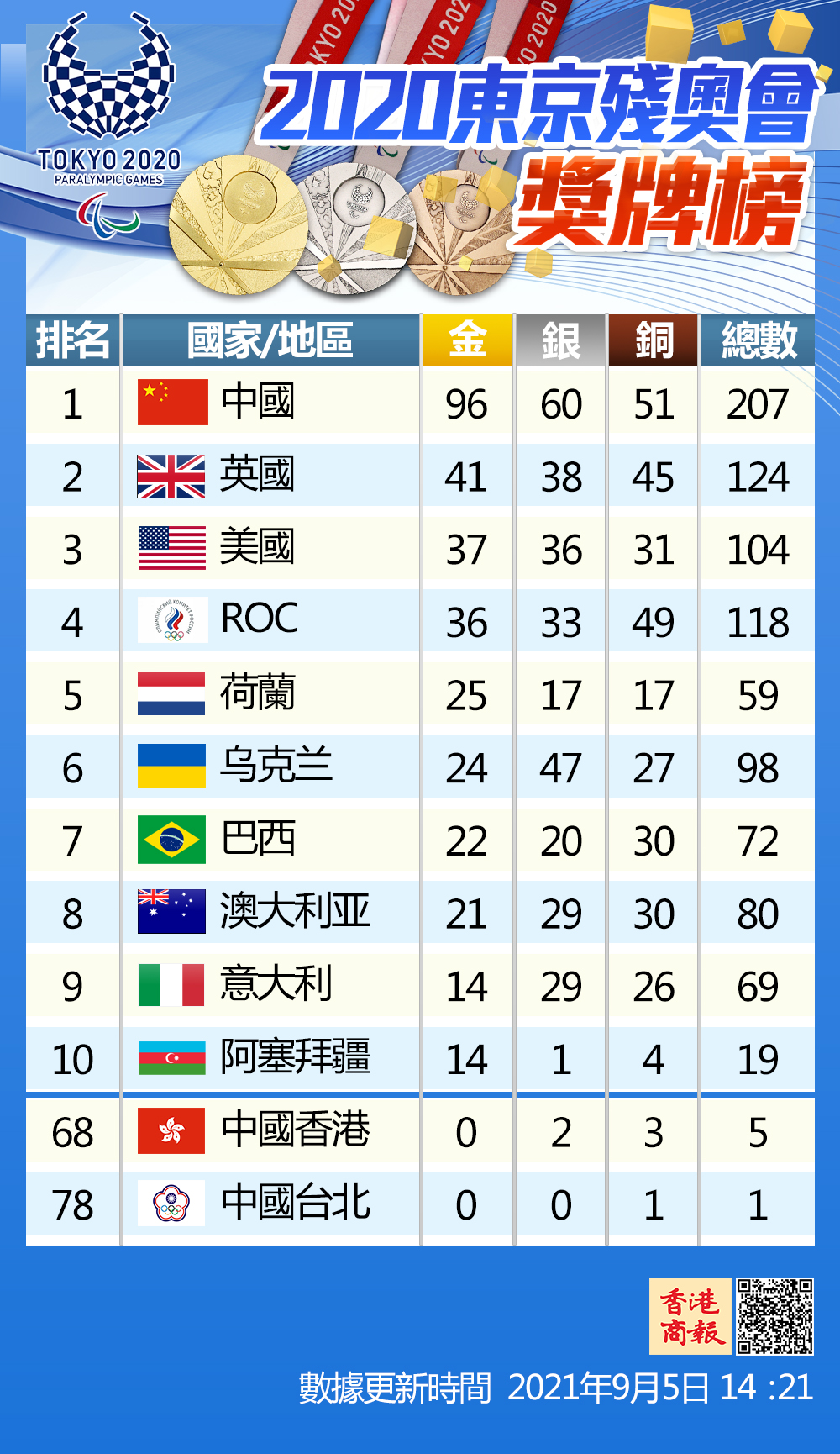 1630822882620307.jpg 1630822882620307.jpg