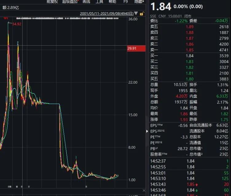 1631112920631128.jpg 1631112920631128.jpg