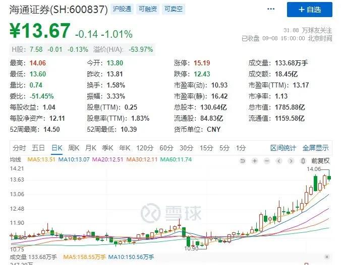 1631112938177102.jpg 微信图片_20210908225831.jpg