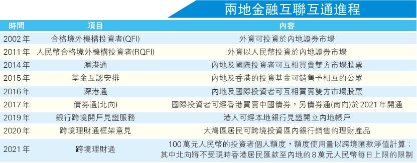 1634316118805867.png 1634316118805867.png