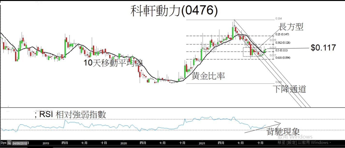 1635171640535703.jpg 1635171640535703.jpg