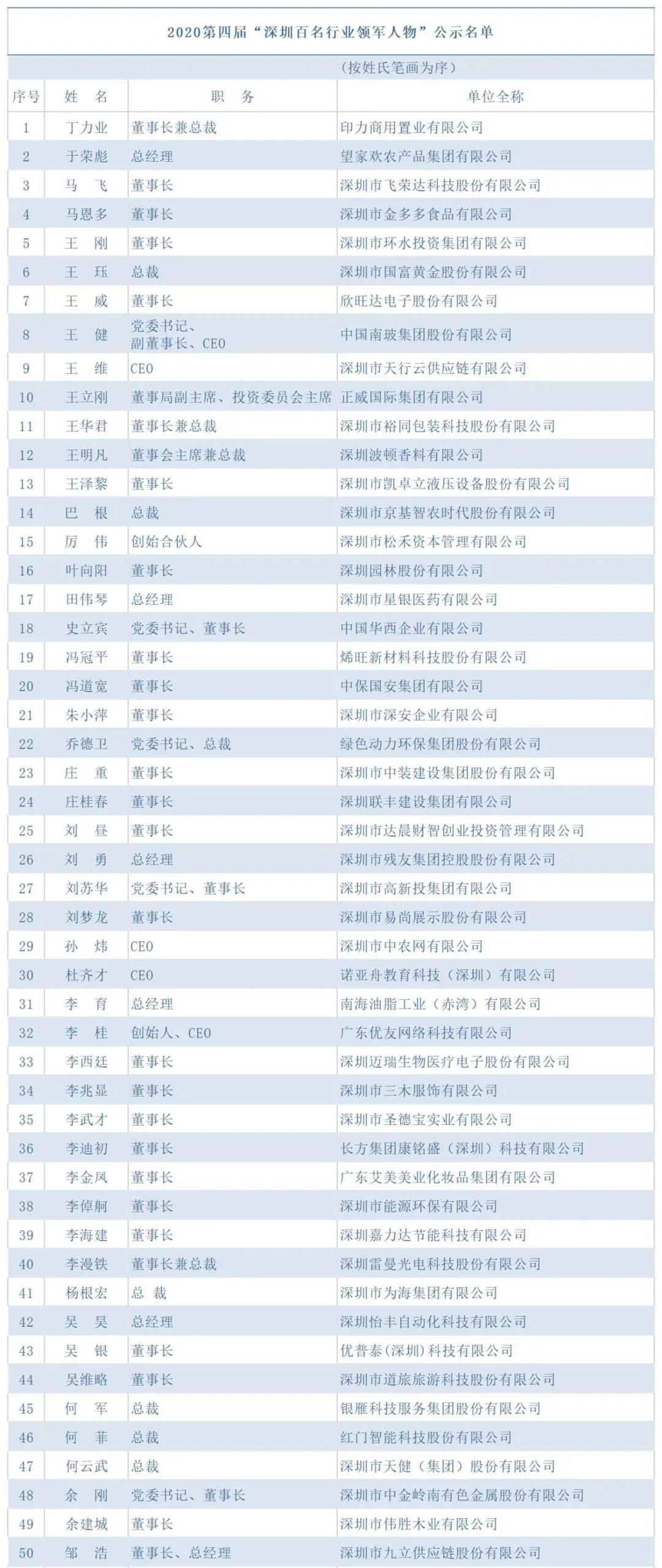 1635513128286674.jpg 1635513128286674.jpg