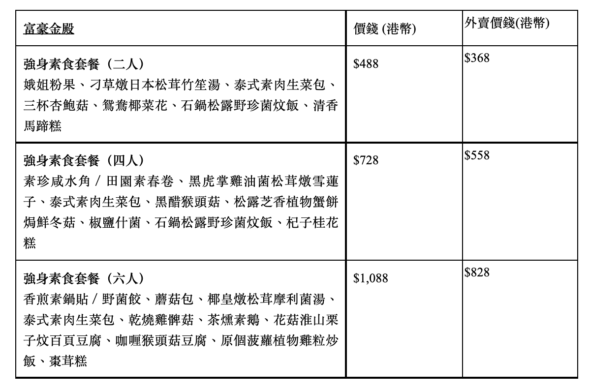 熒幕截圖 2022-03-09 下午6.09.25.png