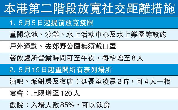 微信截圖_20220504001844.jpg