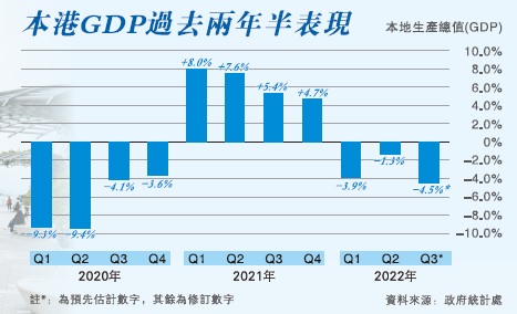 GDP图表.jpg