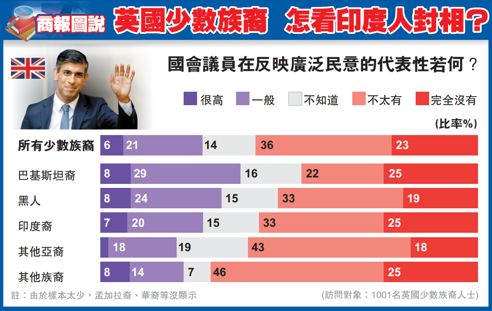 商报封相.png