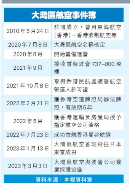 QQ截图20230303231105.jpg