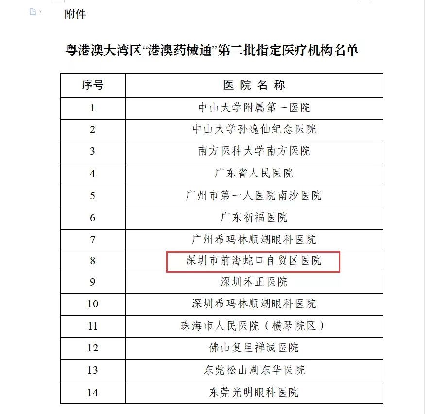 粵港澳大灣區“港澳藥械通”第二批指定醫療機構名單.jpg