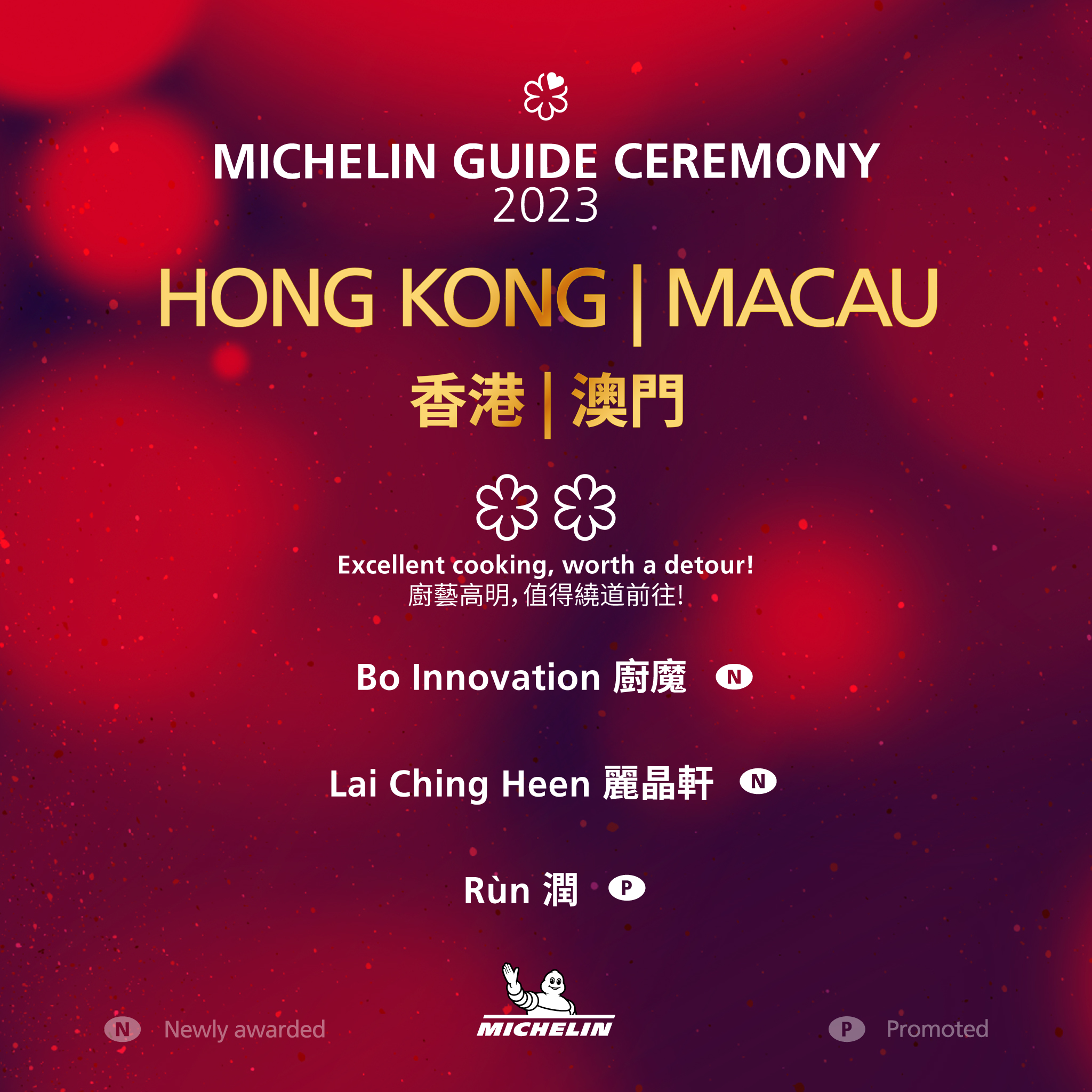 MGC-HKM-2023-FB_3_New 2 MICHELIN Stars.jpg