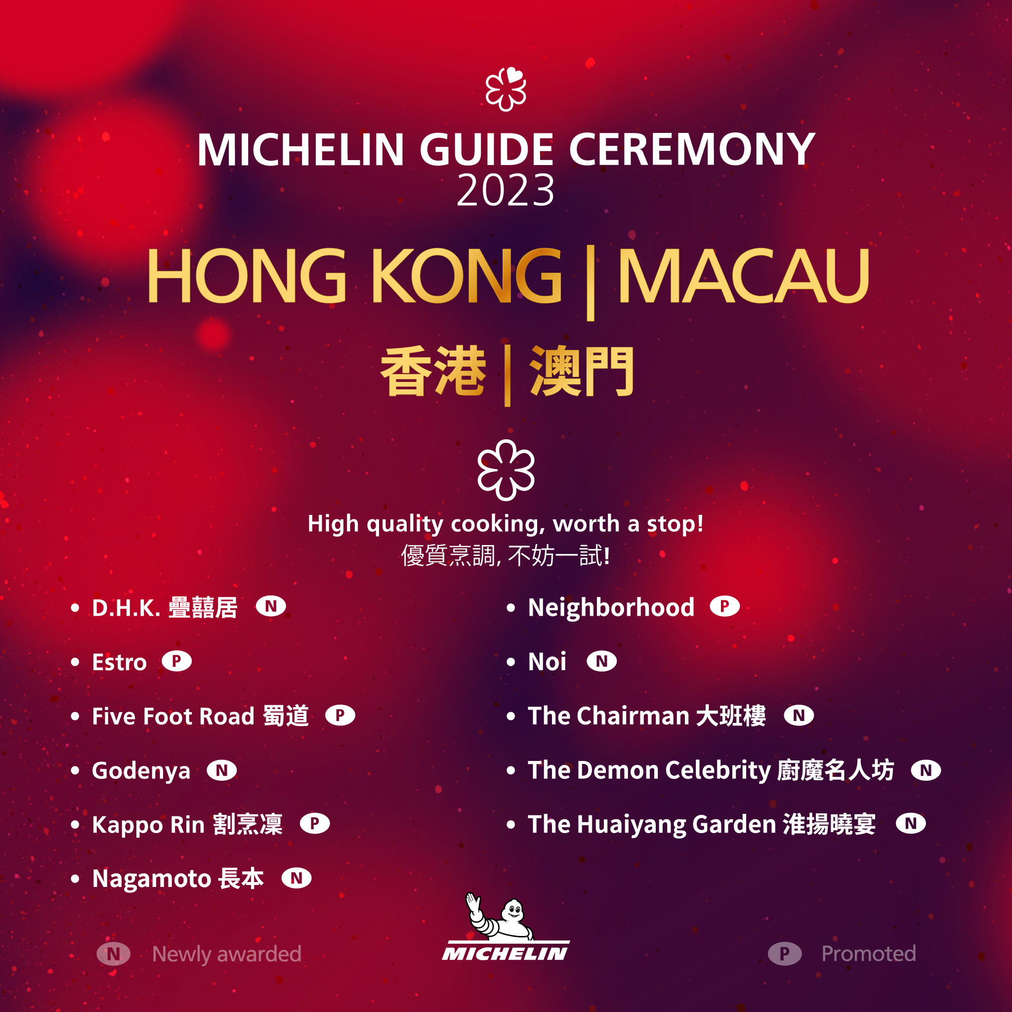 MGC-HKM-2023-FB_2_New 1 MICHELIN Star.jpg