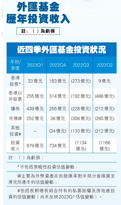 QQ截图20230509082815.png
