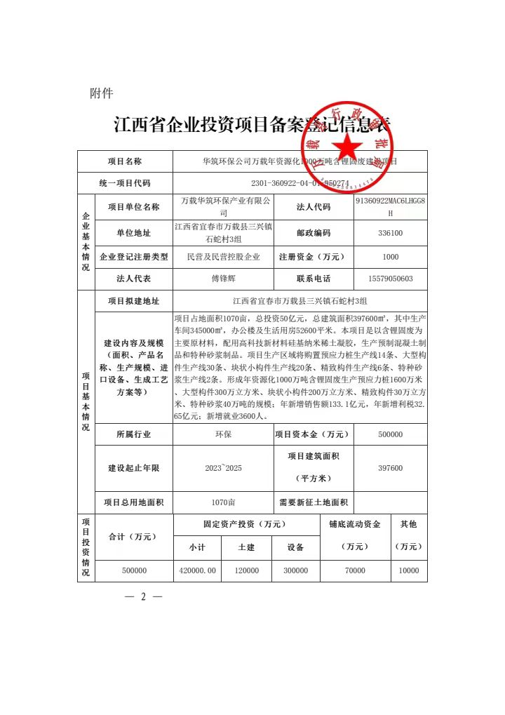 图片3 华筑万载环保项目备案信息.jpg