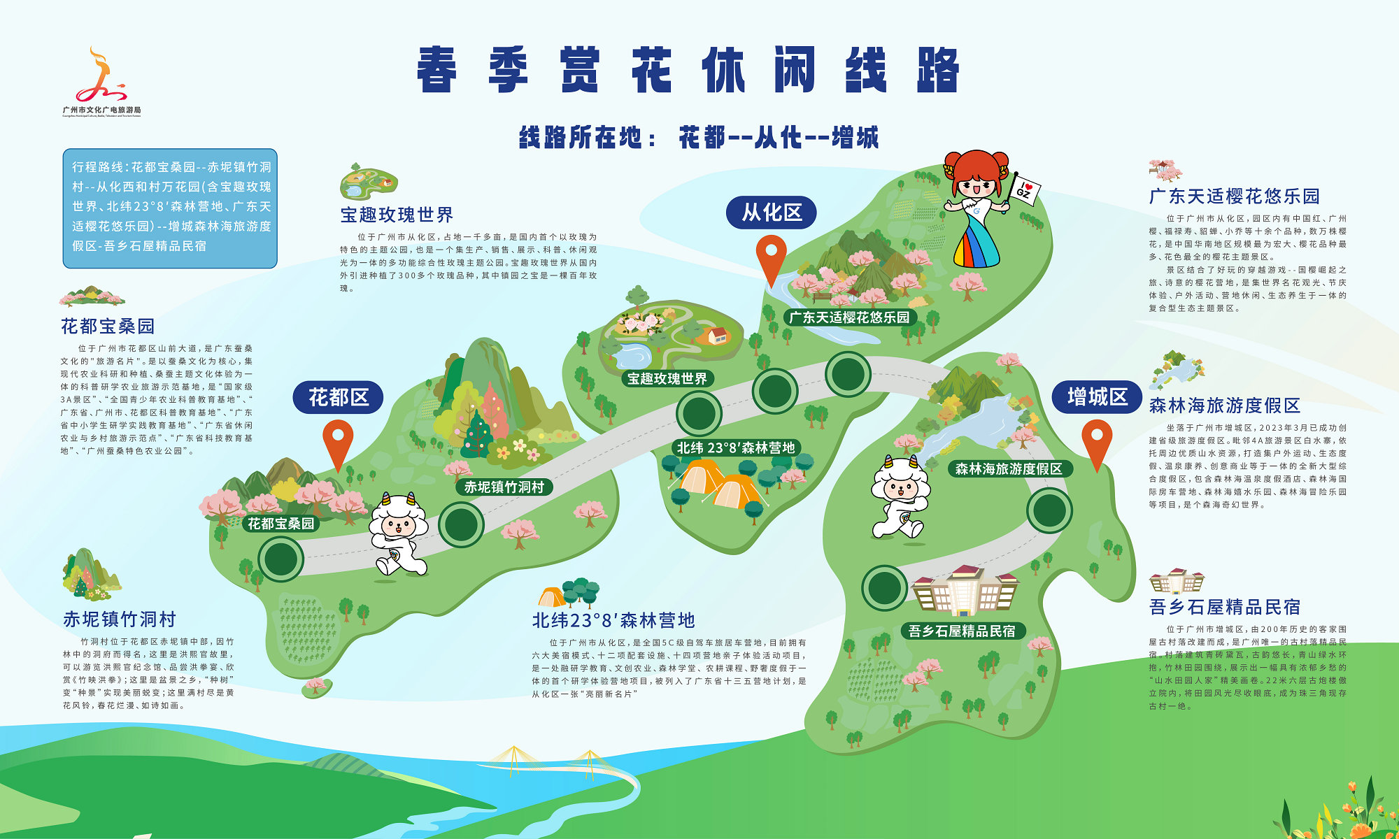 4、百萬自駕車進廣州鄉村春季主題線路.JPG
