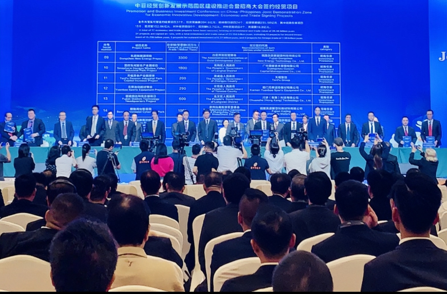 圖3 項目集中簽約儀式.JPG