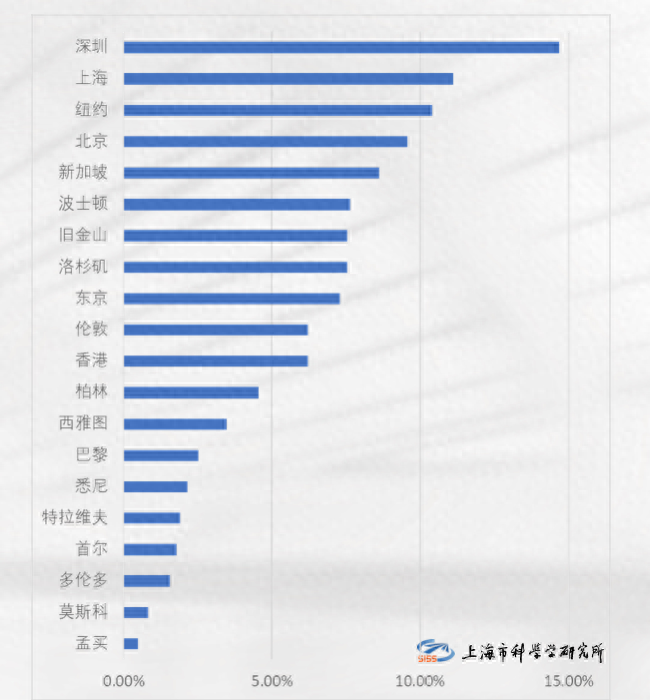 300bc9657ce988addc224ace9b8c14f0~tplv-tt-origin-asy2 5aS05p2hQOesrOS4gOi0oue7jw==.png