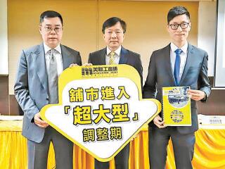 核心區吉舖近700間創新高 舖市進入超大型調整期