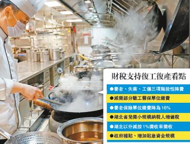 企業社保降費料超萬億 後續仍有惠策助企渡難關