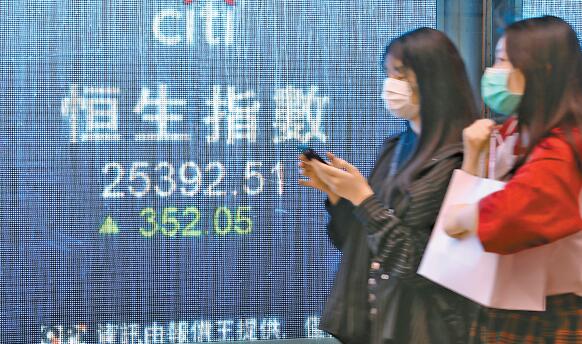 中國疫情緩解 美國意欲救市 港股拗腰彈352點