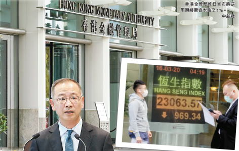 聯儲急減息 港銀未跟隨  金管局放水5000億